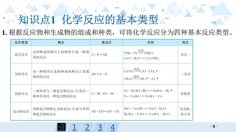 中考化学总复习第12讲  化学反应及其基本类型课件第6页