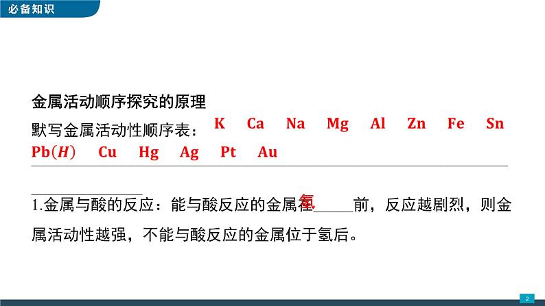 2022年中考化学实验专项训练5金属活动顺序课件PPT第2页