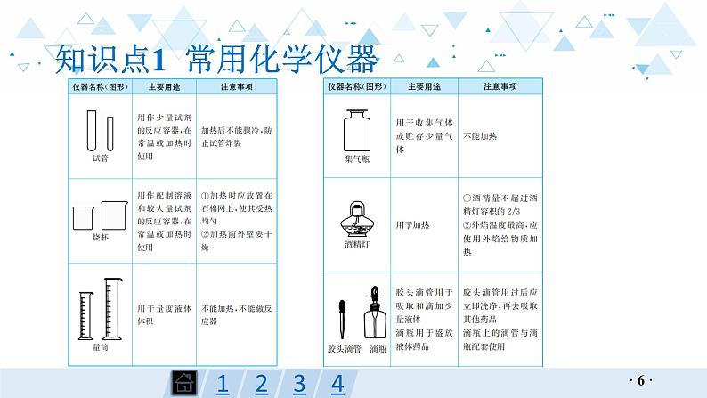 中考化学总复习第17讲  常用化学仪器与实验基本操作课件06