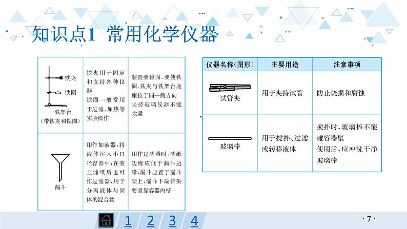 中考化学总复习第17讲  常用化学仪器与实验基本操作课件07