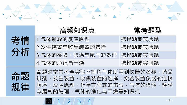 中考化学总复习第18讲  常见气体的制取、净化与干燥课件04