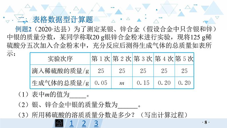 中考化学总复习专题六  化学计算课件第8页