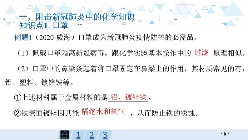 中考化学总复习专题七  化学与社会热点课件06