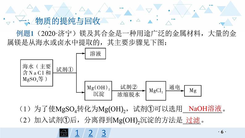 中考化学总复习专题四  工艺流程图课件06