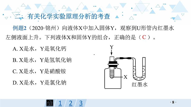 中考化学总复习专题一 图表分析课件08