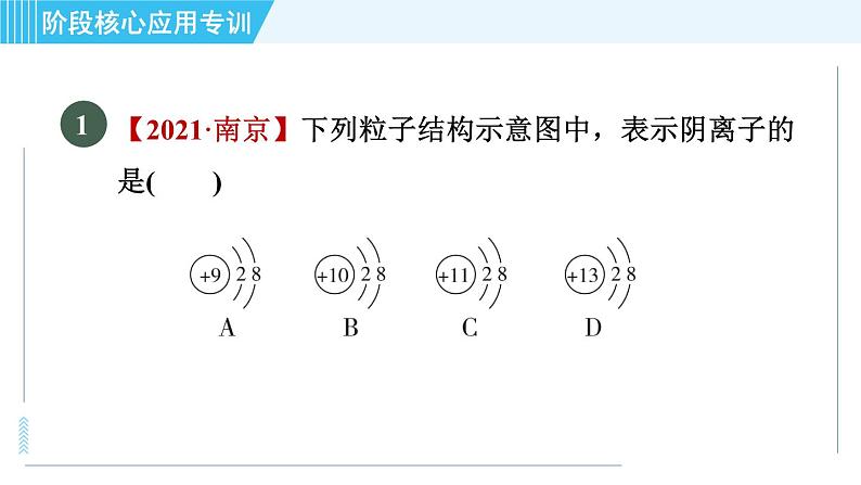 科学版九年级上册化学 第2章 阶段核心应用专训 “一图”与“一表”的应用 习题课件第3页