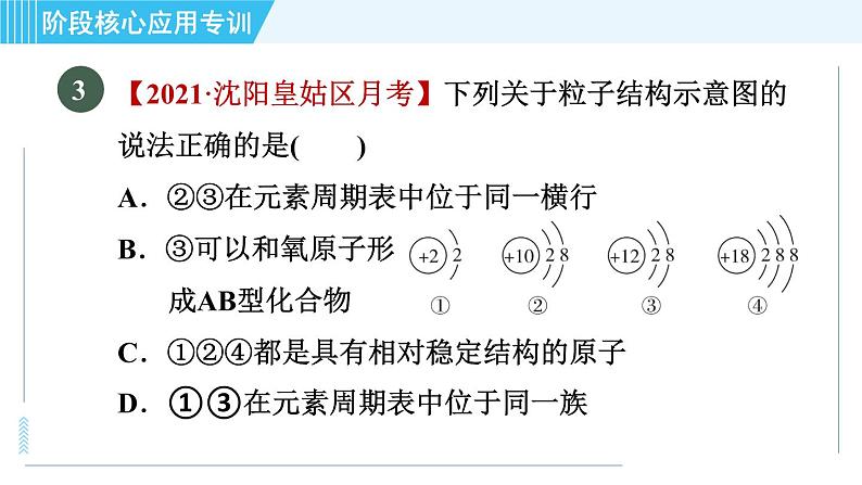 科学版九年级上册化学 第2章 阶段核心应用专训 “一图”与“一表”的应用 习题课件第6页