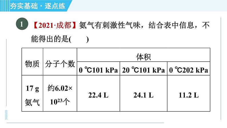 科学版九年级上册化学 第2章 2.2 构成物质的微粒(Ⅰ)—— 分子) 习题课件第3页