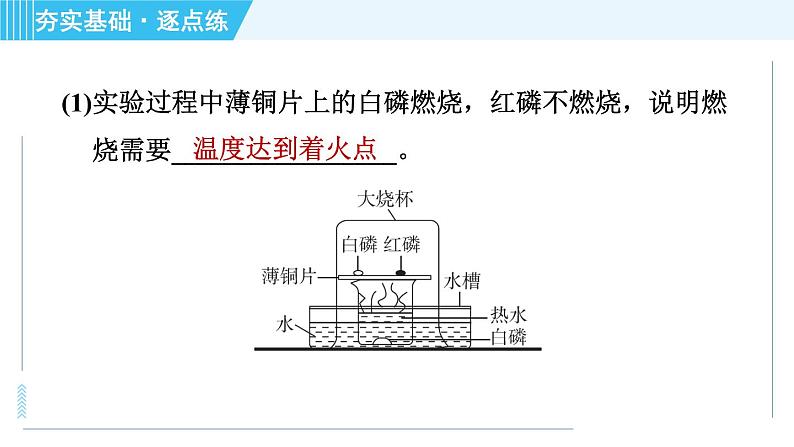 科学版九年级上册化学 第3章 3.3.1 燃烧的条件 习题课件第5页