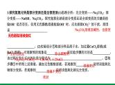 2022版中考化学大一轮培优训练及课件微专题6 碱变质的探究课件