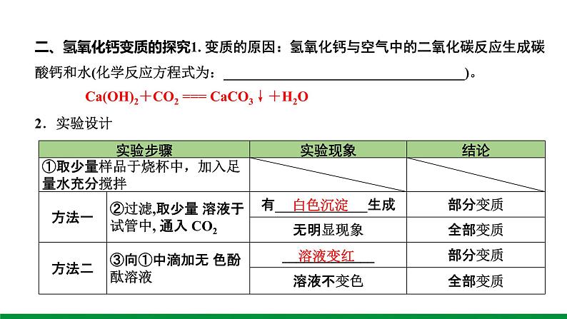 2022版中考化学大一轮培优训练及课件微专题6 碱变质的探究课件06