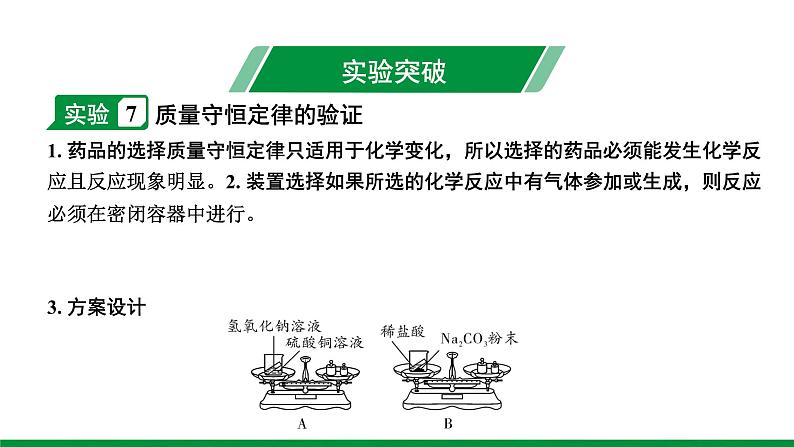 2022版中考化学大一轮培优训练及课件专题十三 质量守恒定律课件第4页