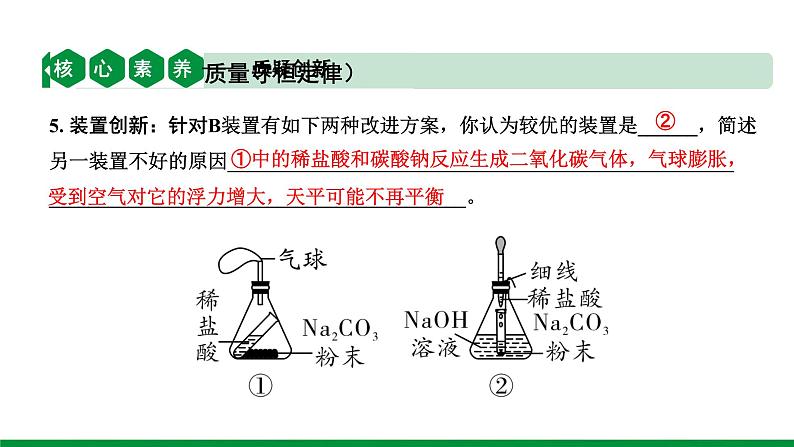 2022版中考化学大一轮培优训练及课件专题十三 质量守恒定律课件第6页