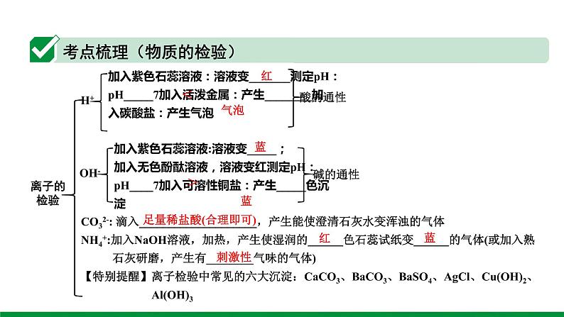 2022版中考化学大一轮培优训练及课件专题十七　物质的检验、鉴别和除杂 17PPT课件第3页