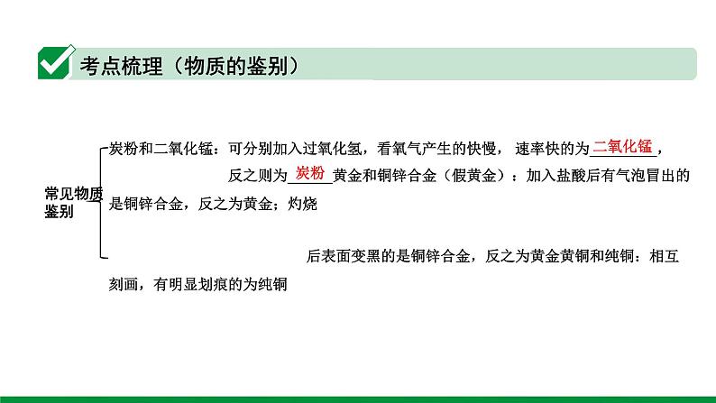 2022版中考化学大一轮培优训练及课件专题十七　物质的检验、鉴别和除杂 17PPT课件第5页