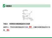 2022版中考化学大一轮培优训练及课件微专题2 溶解度曲线及其应用课件