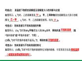 2022版中考化学大一轮培优训练及课件微专题2 溶解度曲线及其应用课件