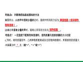 2022版中考化学大一轮培优训练及课件微专题2 溶解度曲线及其应用课件