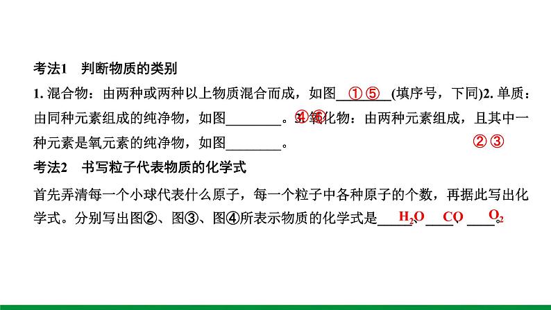 2022版中考化学大一轮培优训练及课件微专题9  微观反应示意图课件第3页