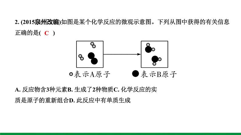 2022版中考化学大一轮培优训练及课件微专题9  微观反应示意图课件第7页