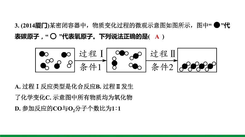 2022版中考化学大一轮培优训练及课件微专题9  微观反应示意图课件第8页