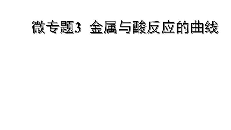 2022版中考化学大一轮培优训练及课件微专题3 金属与酸反应的曲线课件01