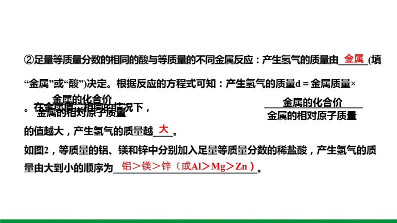 2022版中考化学大一轮培优训练及课件微专题3 金属与酸反应的曲线课件03