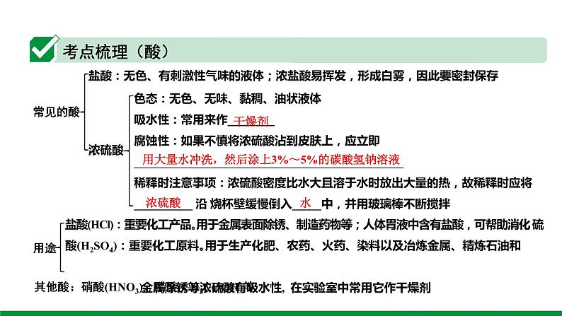 2022版中考化学大一轮培优训练及课件专题六 常见的酸和碱 55PPT课件第4页