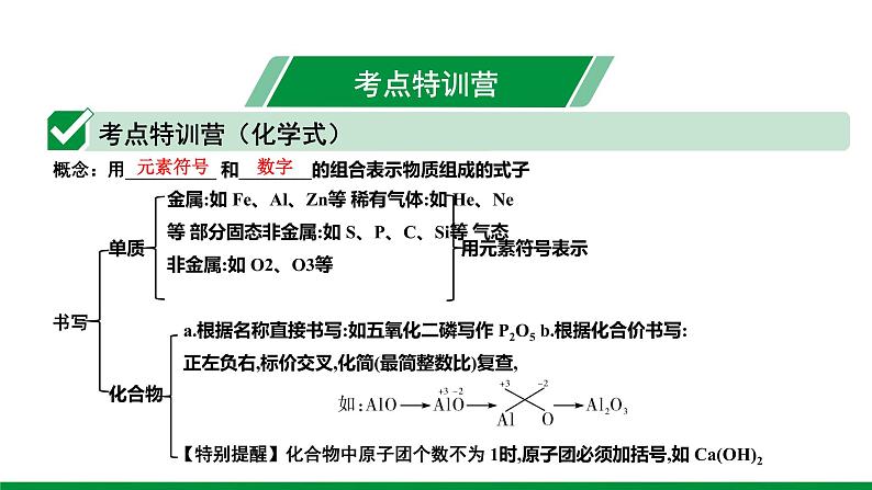 2022版中考化学大一轮培优训练及课件专题九 物质组成的表示 21PPT课件03