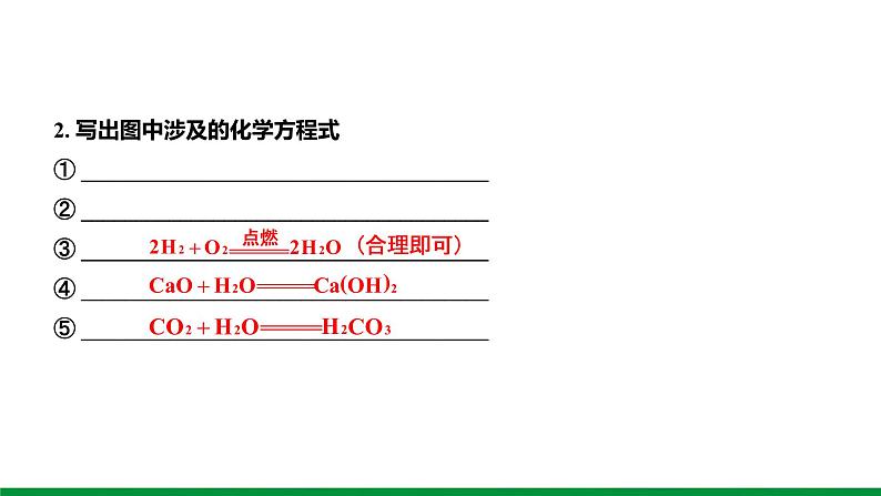 2022版中考化学大一轮培优训练及课件专题三 自然界的水 22PPT课件第8页