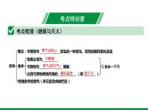 2022版中考化学大一轮培优训练及课件专题十四 化学与能源和资源的利用 44PPT课件