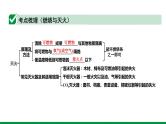 2022版中考化学大一轮培优训练及课件专题十四 化学与能源和资源的利用 44PPT课件