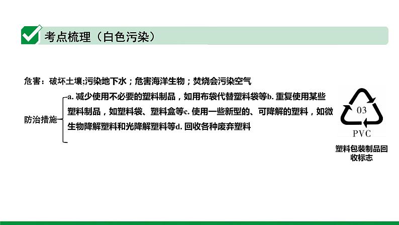 2022版中考化学大一轮培优训练及课件专题十五 化学物质与健康 常见的合成材料17PPT课件第5页