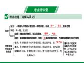 2022版中考化学大一轮培优训练及课件专题四 常见的溶液课件