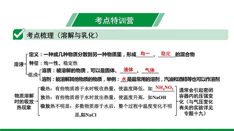 2022版中考化学大一轮培优训练及课件专题四 常见的溶液课件第3页