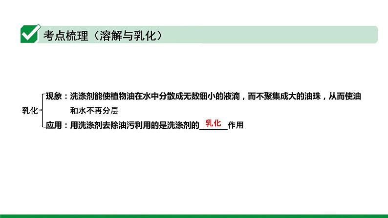 2022版中考化学大一轮培优训练及课件专题四 常见的溶液课件第4页