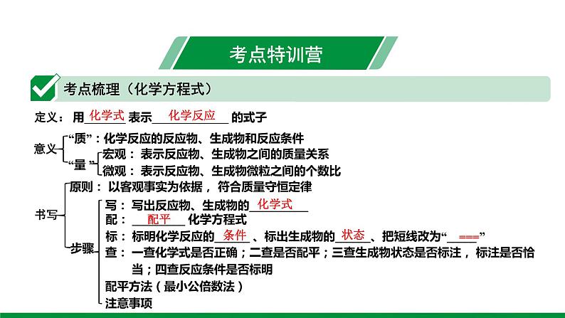 2022版中考化学大一轮培优训练及课件专题十二 基本反应类型和化学方程式 22PPT课件第3页