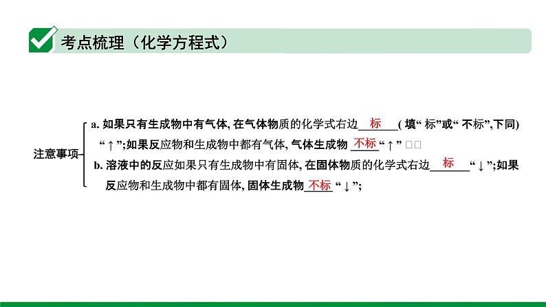 2022版中考化学大一轮培优训练及课件专题十二 基本反应类型和化学方程式 22PPT课件第5页