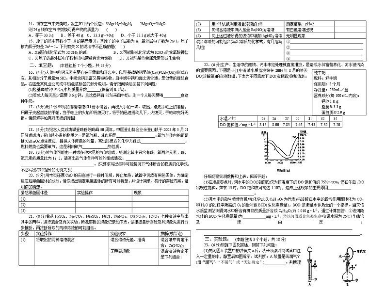 2022年人教版初中化学学业水平考试 (16)练习题第2页