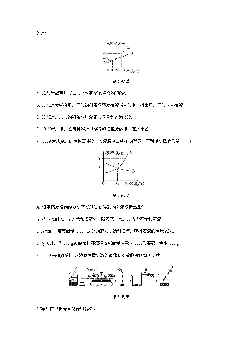 2022版中考化学大一轮培优训练及课件专题四 常见的溶液第2页
