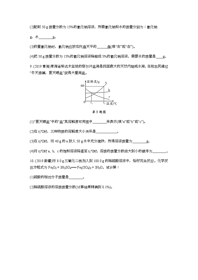 2022版中考化学大一轮培优训练及课件专题四 常见的溶液第3页