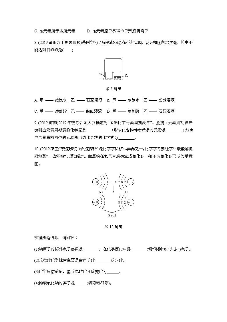 2022版中考化学大一轮培优训练及课件专题十 构成物质的微粒 认识化学元素第2页