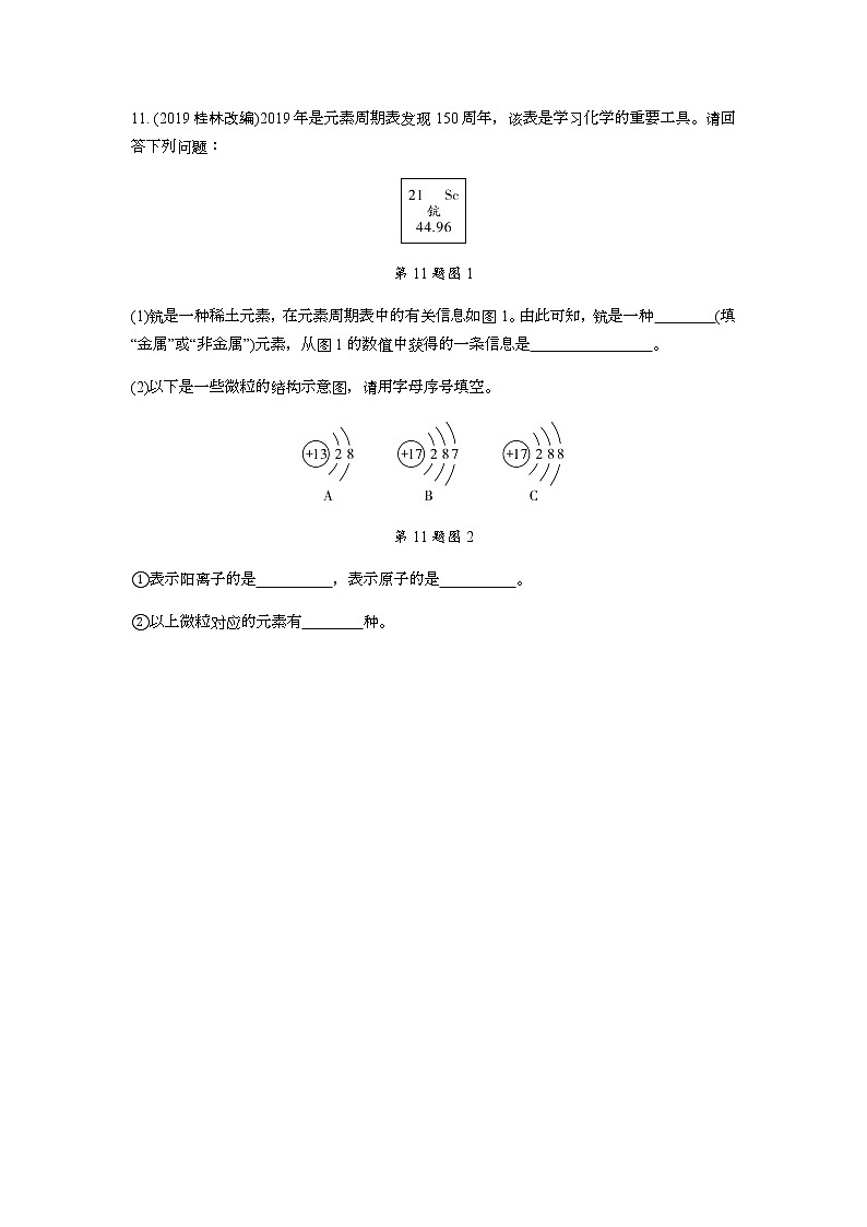 2022版中考化学大一轮培优训练及课件专题十 构成物质的微粒 认识化学元素第3页