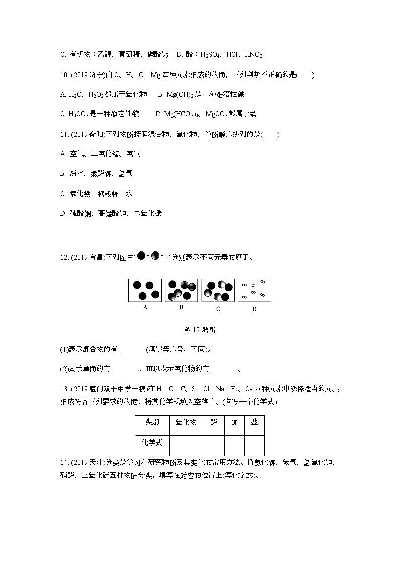 2022版中考化学大一轮培优训练及课件专题八 物质的分类第2页