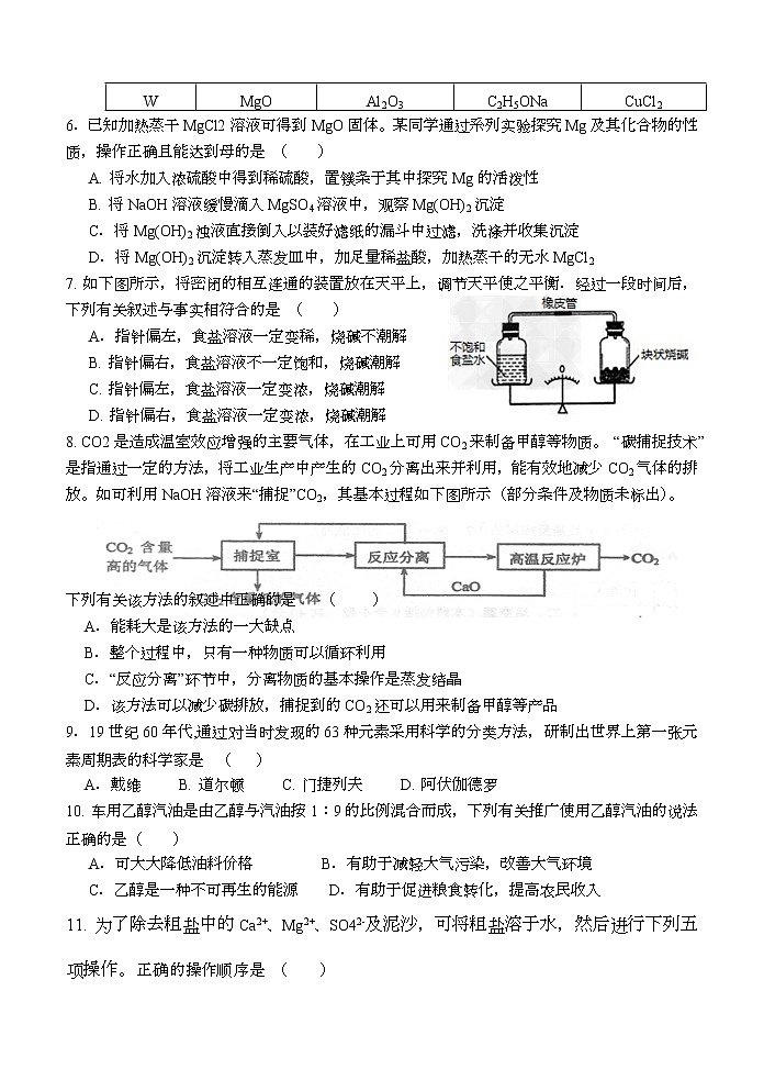 2022年人教版初中化学学业水平考试 (9)练习题第2页