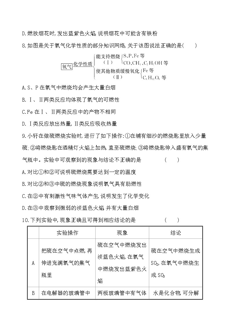 2022版初中化学考前第一篇 必考点1氧气的化学性质配套word练习题第3页