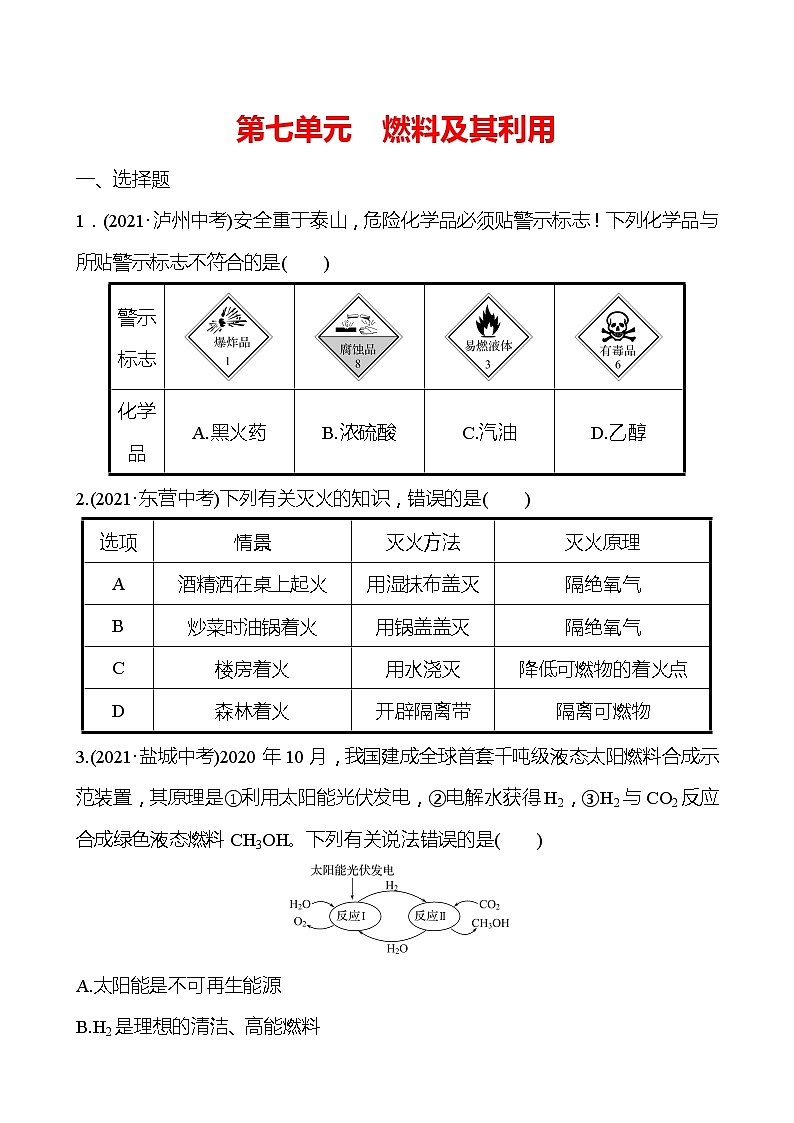 备战2022 人教版化学中考复习  高效提分作业 第七单元　燃料及其利用（安徽版） 练习01