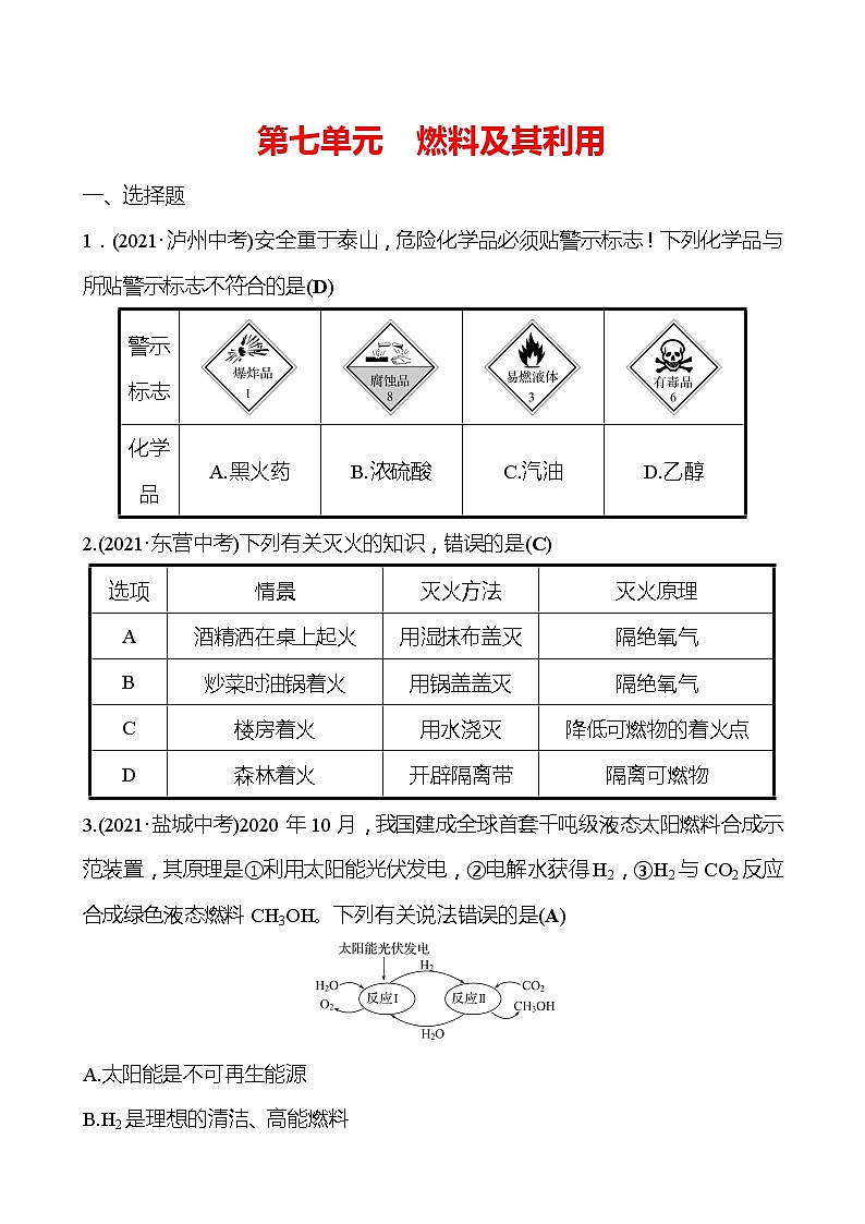 备战2022 人教版化学中考复习  高效提分作业 第七单元　燃料及其利用（安徽版） 练习01