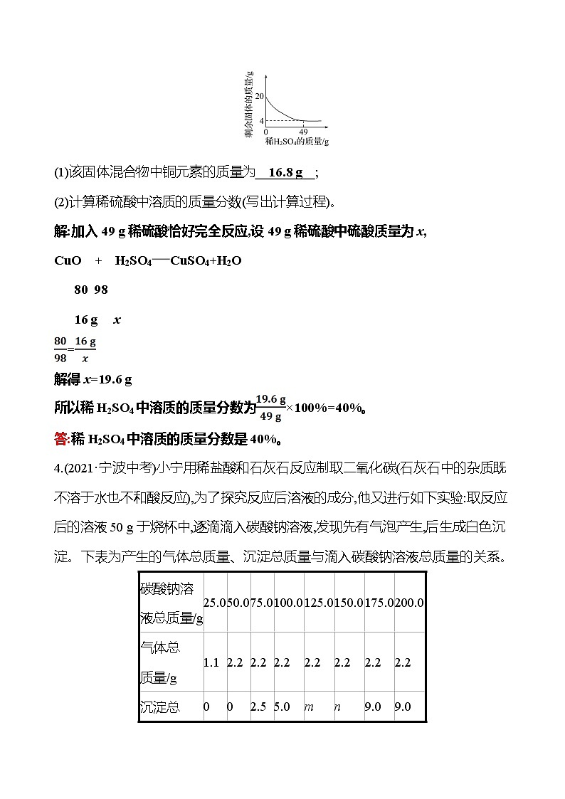 备战2022 人教版化学中考复习  高效提分作业 题型六　计　算　题（安徽版）02