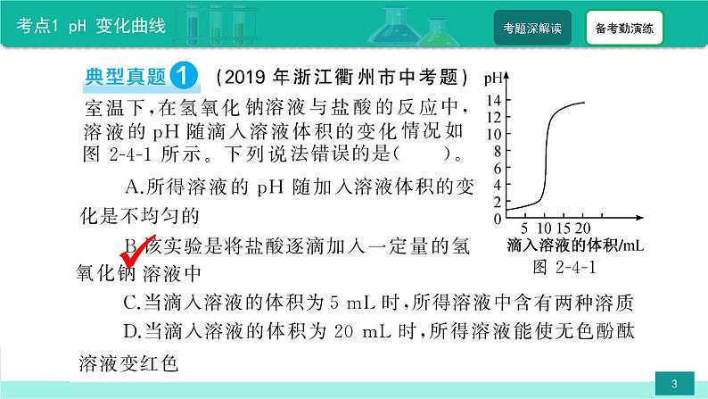 第4讲 中考化学坐标曲线题-备战2022年中考化学热点难点专题精品课件第3页